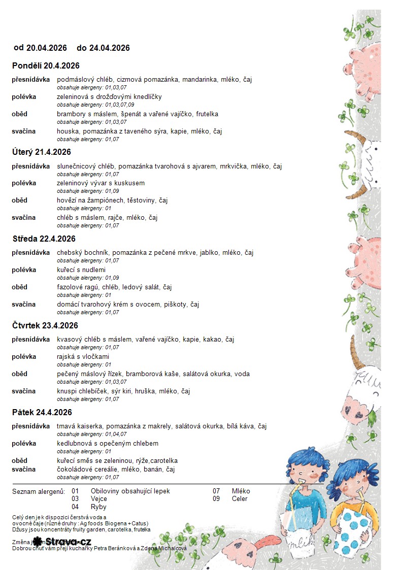 jídelníček 20. 4. 2026