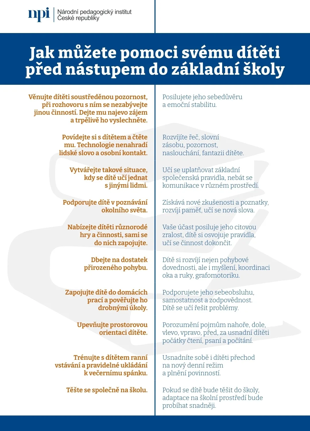 Před vstupem do ZŠ 